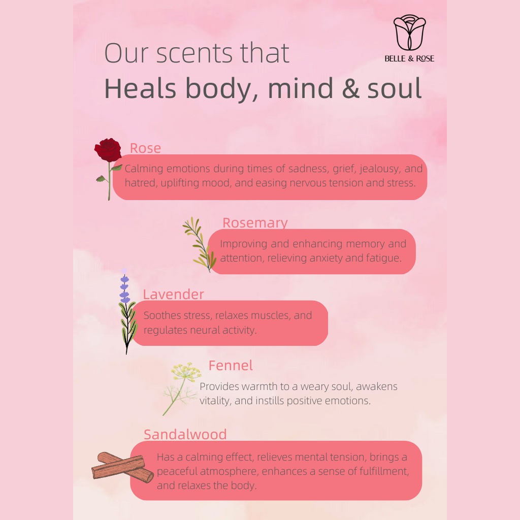 Belle and Rose Flexi Rose Therabalm Aromatherapy Balm for Comfort and Relaxation