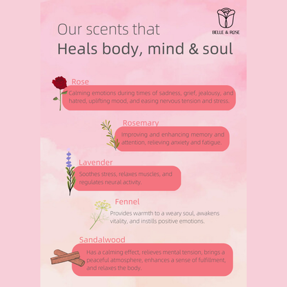 Belle and Rose Flexi Rose Therabalm Aromatherapy Balm for Comfort and Relaxation