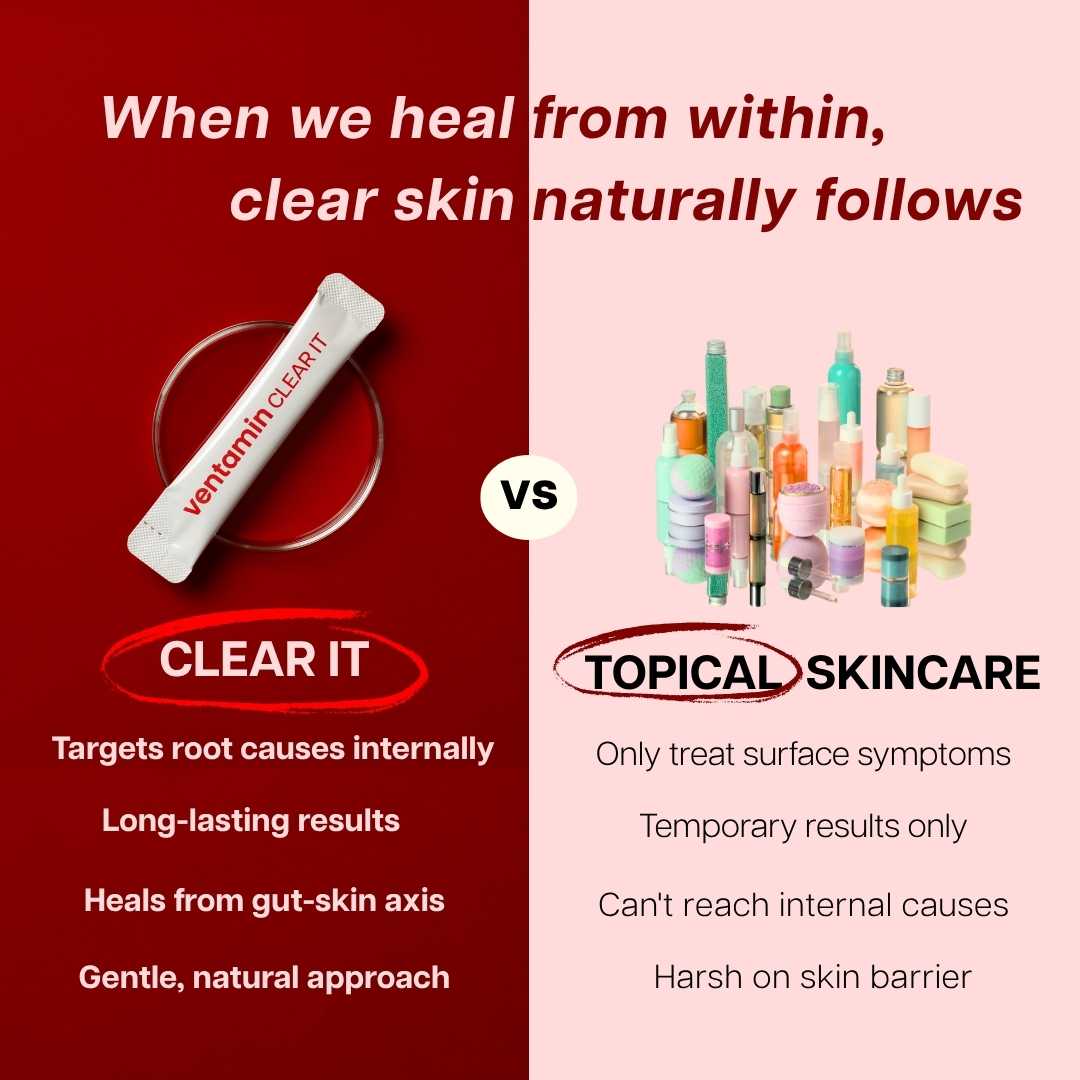 Ventamin Clear It Daily Skin Support Supplement for Clearer Looking Skin