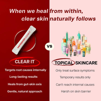 Ventamin Clear It Daily Skin Support Supplement for Clearer Looking Skin