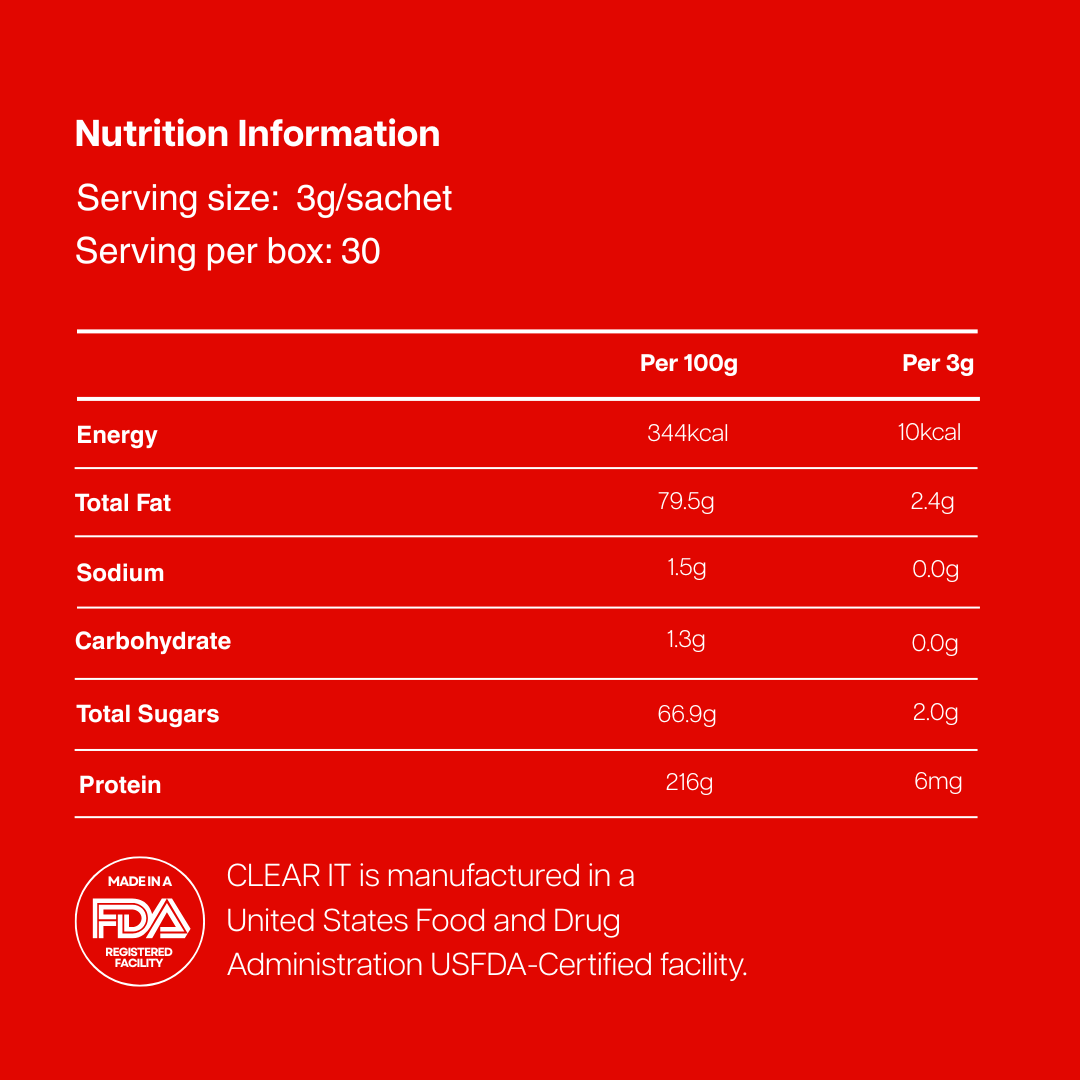 Ventamin Clear It Daily Skin Support Supplement for Clearer Looking Skin