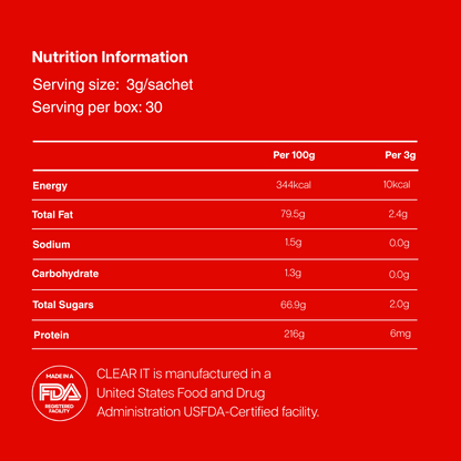 Ventamin Clear It Daily Skin Support Supplement for Clearer Looking Skin