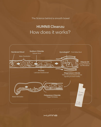 HUMN8 Cleanzu Gut Health Supplement Natural Detox