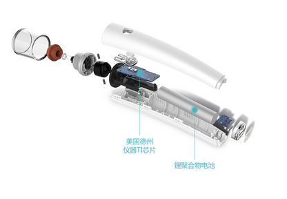 Exploded view of Aiyisheng Heated Bian Stone Eyes Massage Device components with labeled parts