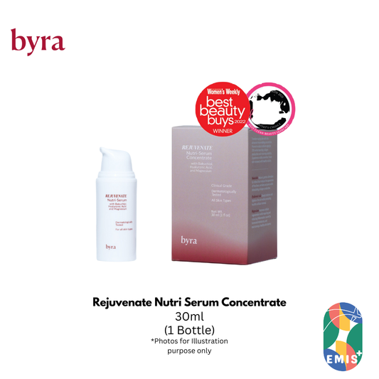 Rejuvenate Nutri Serum Concentrate for Skin Renewal Hydration and Firmness 30ml