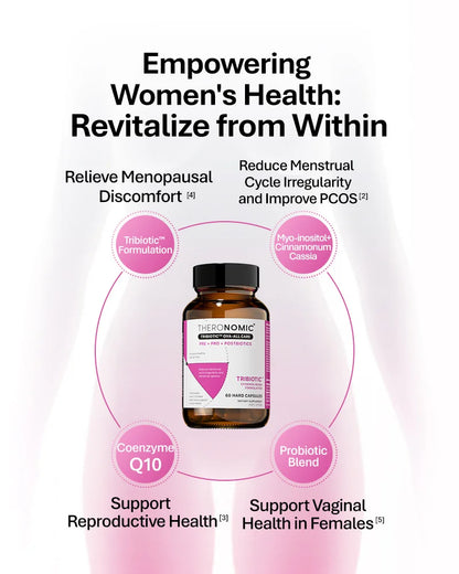 TheroNomicOva-All Care*60 Capsules/Bottle