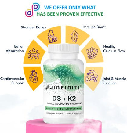 Jinfiniti Vitamin D3 + K2 Supplement with Coconut Oil - 180 Softgels
