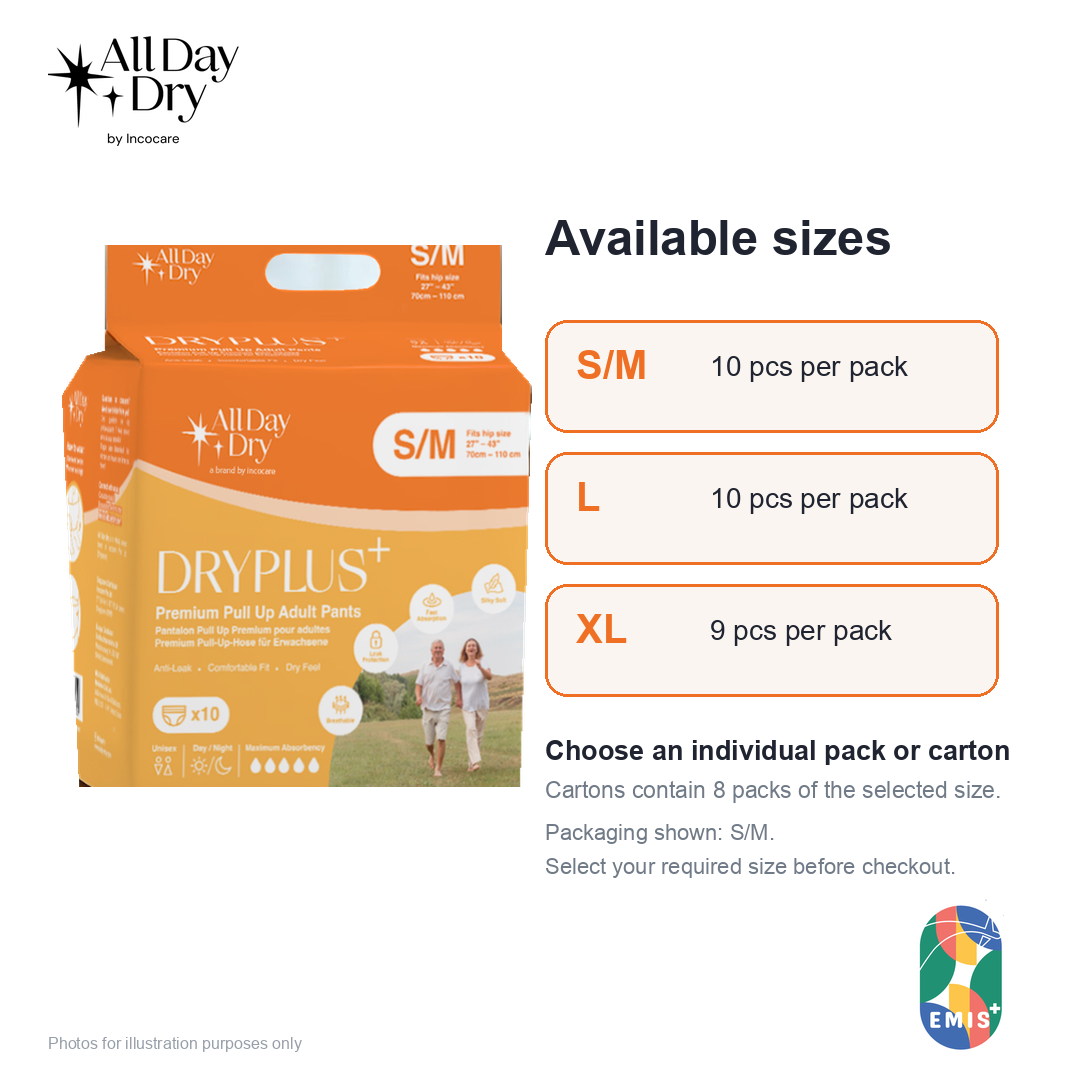 All Day Dry DRYPLUS+ size and pack guide: S/M, L and XL