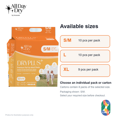All Day Dry DRYPLUS+ size and pack guide: S/M, L and XL