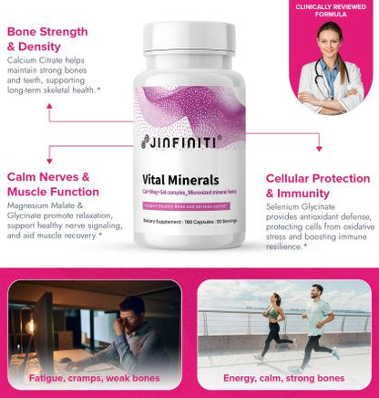 Vital Minerals Chelated Mineral Complex - High Absorption Supplement by Jinfiniti