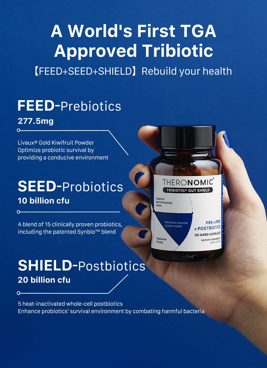 【Member Upgrade】Theronomic Tribiotic Gut Shield 30 capsules*8 bottles Free SGD9 voucher pack