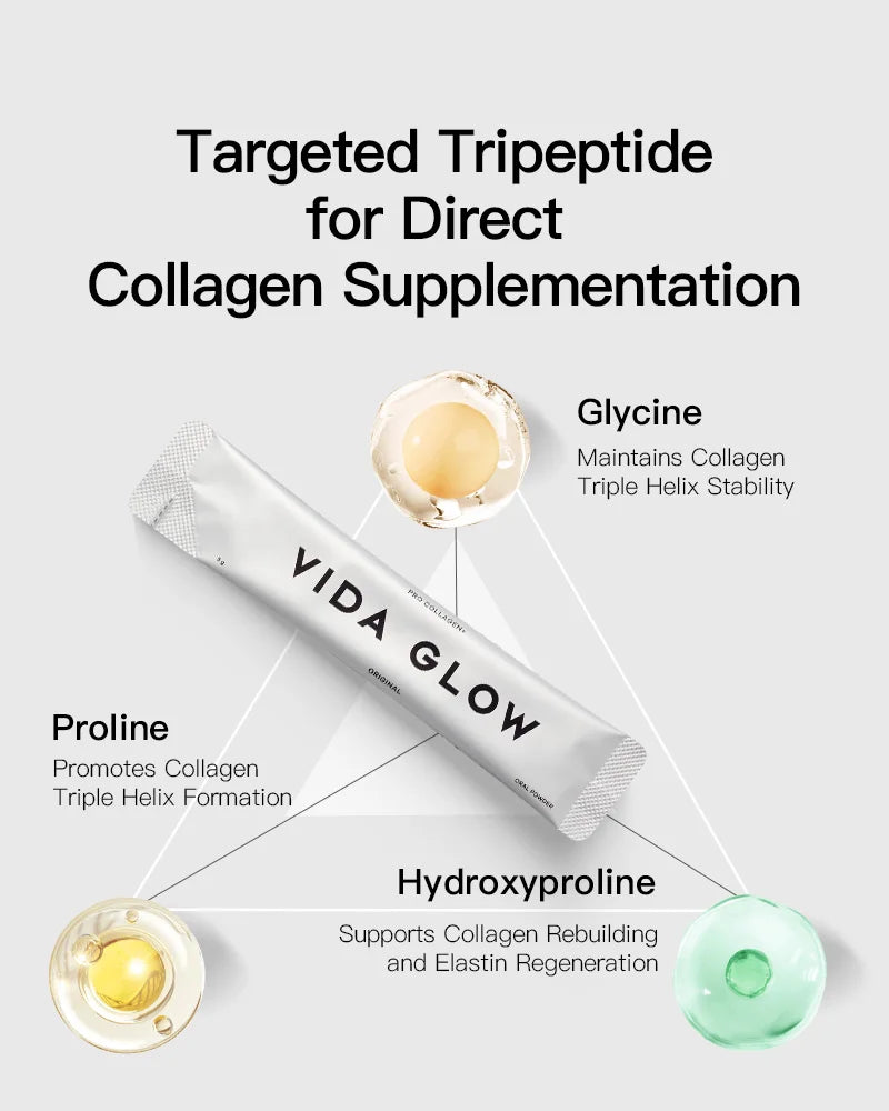 【Member Upgrade】Vida Glow Pro Collagen+*6 Free SGD9 voucher pack