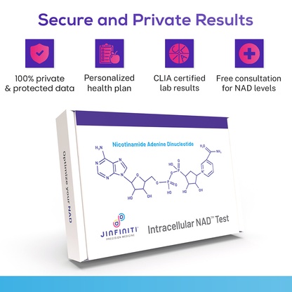 Jinfiniti Intracellular NAD+ Test - CLIA-Certified NAD Level Analysis Kit