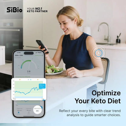 [15%OFF]SiBio KS3 Continuous Ketone Monitoring System(CKM)