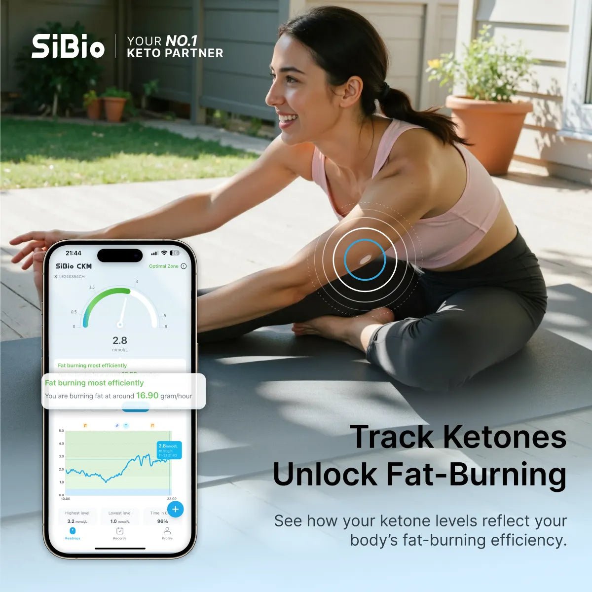 [15%OFF]SiBio KS3 Continuous Ketone Monitoring System(CKM)