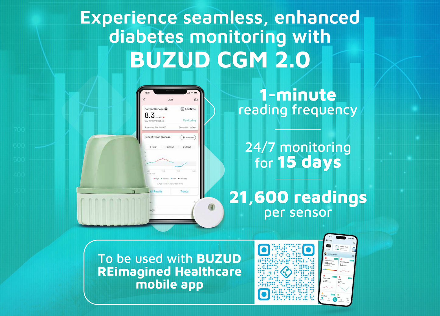 BUZUD Continuous Glucose Monitoring System 2.0