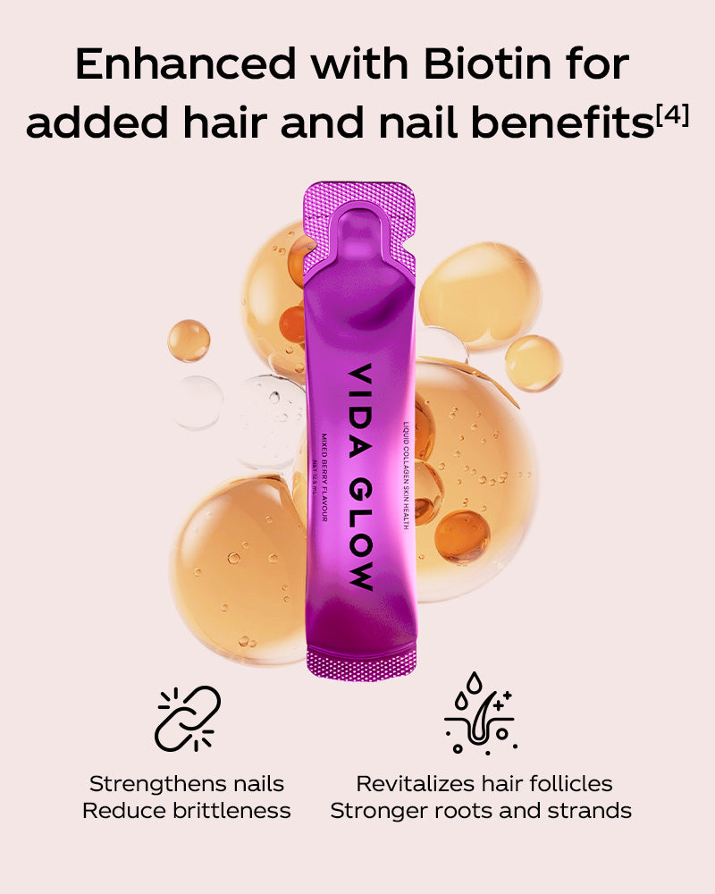 Vida Glow Collagen Liquid + Evenova Bundle, 2 + 1 | official NTX source image 7