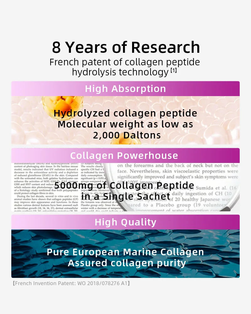 【Member Upgrade】Vida Glow Collagen Liquid Advance/Marine Collagen*