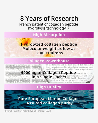 【Member Upgrade】Vida Glow Collagen Liquid Advance/Marine Collagen*