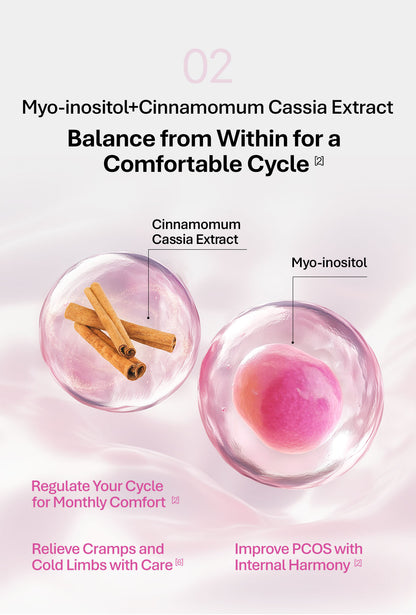 【Member Upgrade】TheroNomicOva-All Care*60 Capsules/Bottle Buy 5 Free SGD9 voucher pack