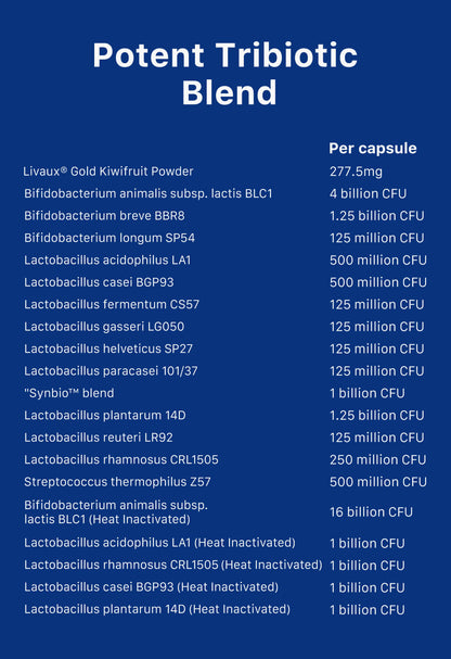 【Member Upgrade】Theronomic Tribiotic Gut Shield 30 capsules*8 bottles Free SGD9 voucher pack