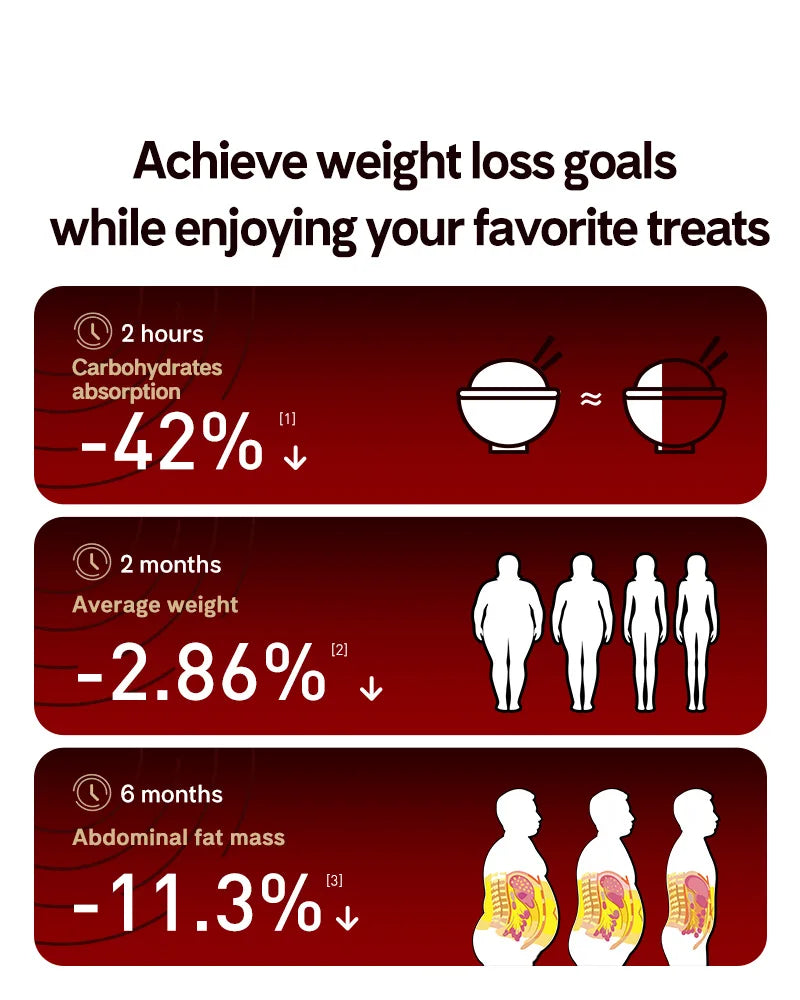 eimele Calibrate Reds 30 sachets*3 packs Free Reds*10 sachets