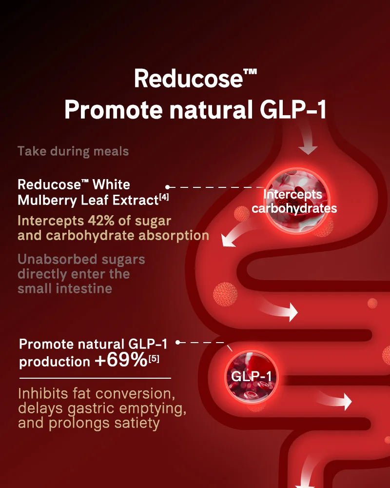 eimele Calibrate Reds 30 sachets*3 packs Free Reds*10 sachets