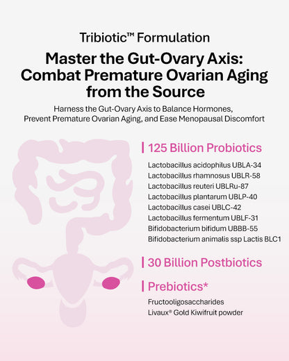 【Member Upgrade】TheroNomicOva-All Care*3+VG Collagen Liquid/Powd