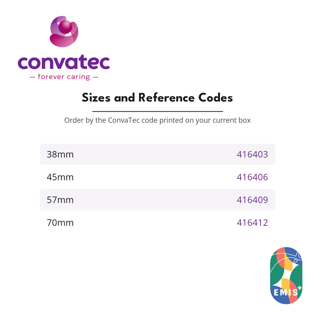 ConvaTec Natura Two Piece Closed End Ostomy Pouch with Filter, Opaque sizes and reference codes