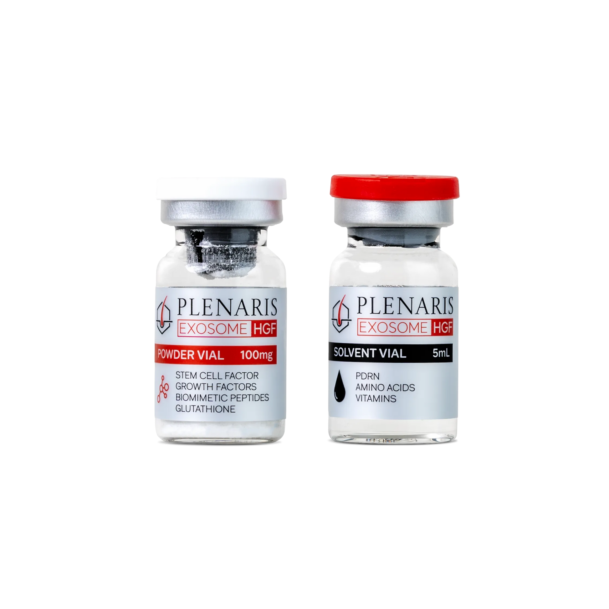Plenaris Exosome HGF