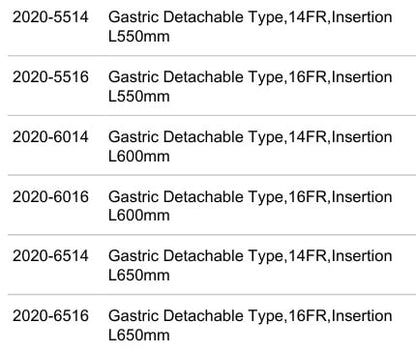 Silicone Nasogastric Tube Detachable Type for Long Term Enteral Feeding