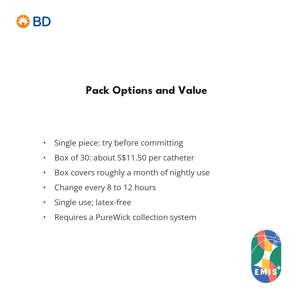 BD PureWick female catheter pack options — EMIS+ Singapore