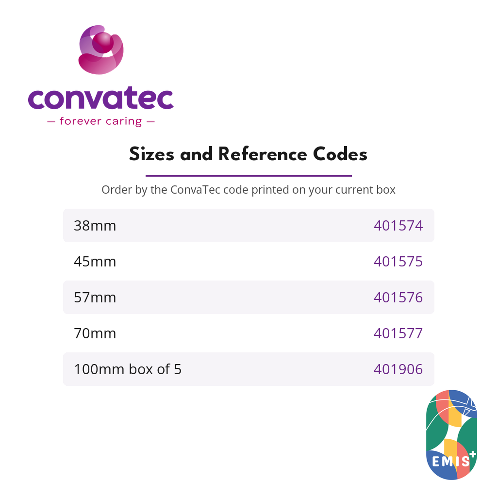 ConvaTec SUR-FIT Natura Stomahesive Skin Barrier Wafer, Cut to Fit sizes and reference codes