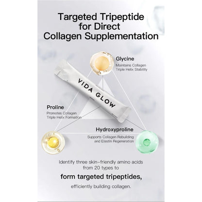 【澳洲】Vida Glow Pro 胶原蛋白 + 30 包
