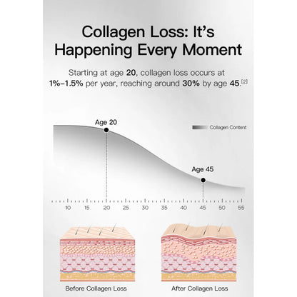 【澳洲】Vida Glow Pro 胶原蛋白 + 30 包
