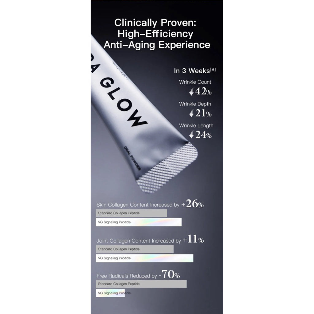 [Australia] Vida Glow Pro Collagen + 30 Sachets