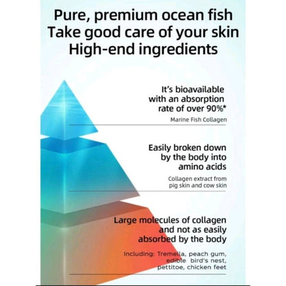 Vida Glow 海洋胶原蛋白嫩肤霜 - 30 袋