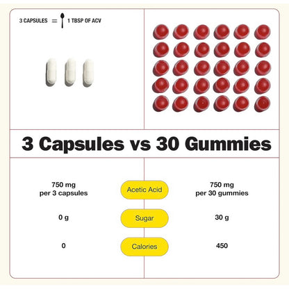 Bragg Apple Cider Vinegar Capsules with Vitamin D and Zinc for Immunity and Weight Management