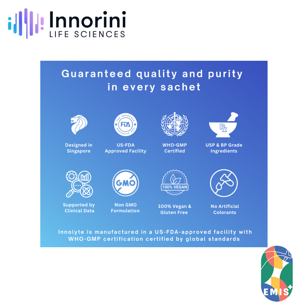 Innolyte Electrolyte Mineral Powder Dehydration Recovery Energy