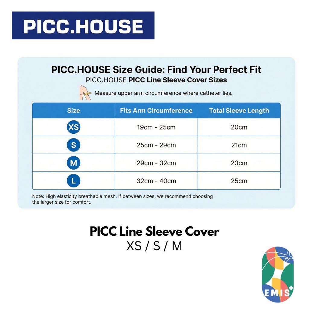 PICC Line Sleeve Cover (2 Pack) | Breathable Mesh | Catheter Protection | Elastic Arm Band | EMIS+