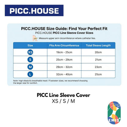 PICC Line Sleeve Cover (2 Pack) | Breathable Mesh | Catheter Protection | Elastic Arm Band | EMIS+