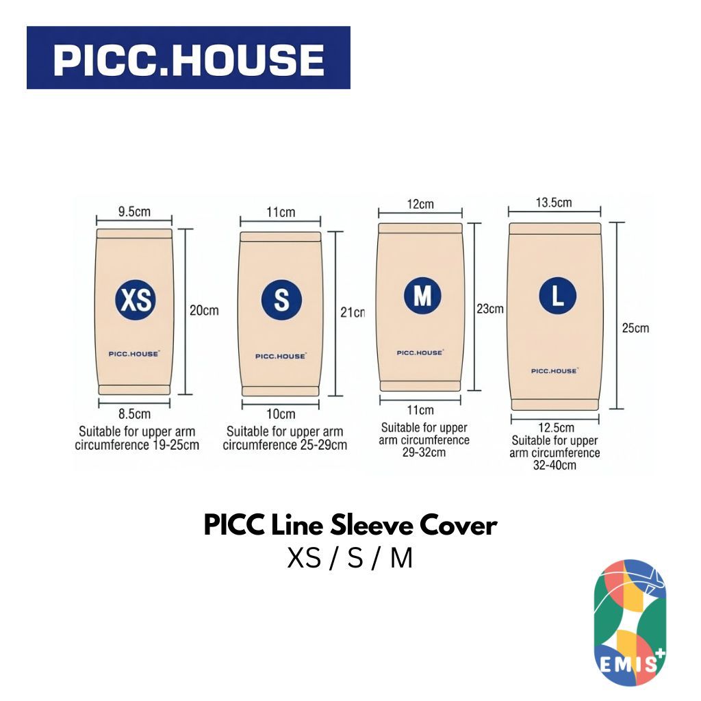 PICC Line Sleeve Cover (2 Pack) | Breathable Mesh | Catheter Protection | Elastic Arm Band | EMIS+