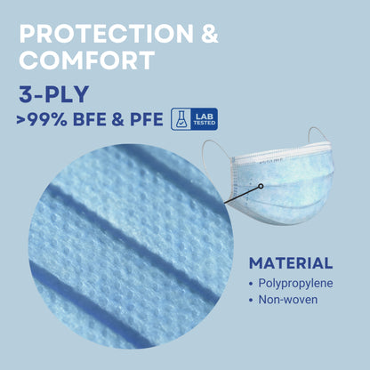 [Bundle of 3] ASSURE Black Surgical Face Mask 3-Ply With Ear- Loop, 50'S/Box