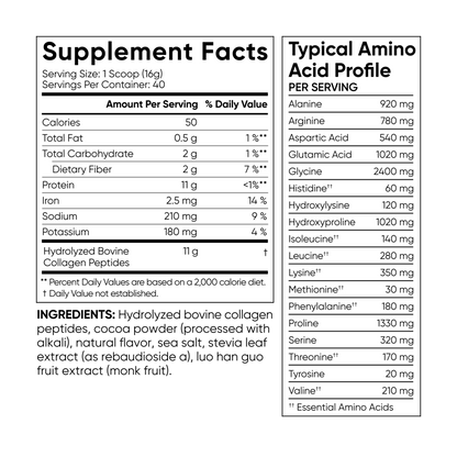 Collagen Peptides - Flavored by Sports Research