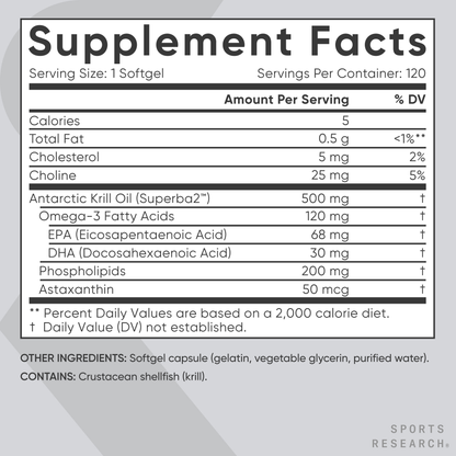 Sports Research Omega-3 for Athletic Performance Recovery