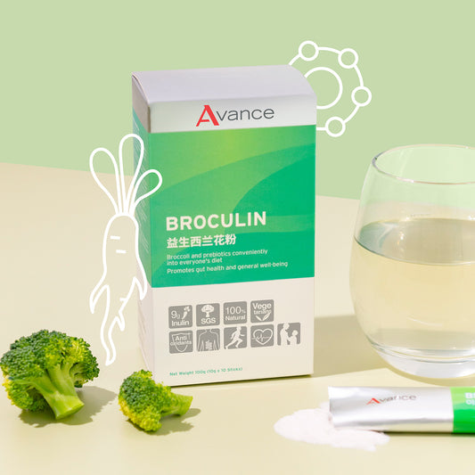 Avance Broculin: Powerful Antioxidant Broccoli & Prebiotics for Enhanced Well-being
