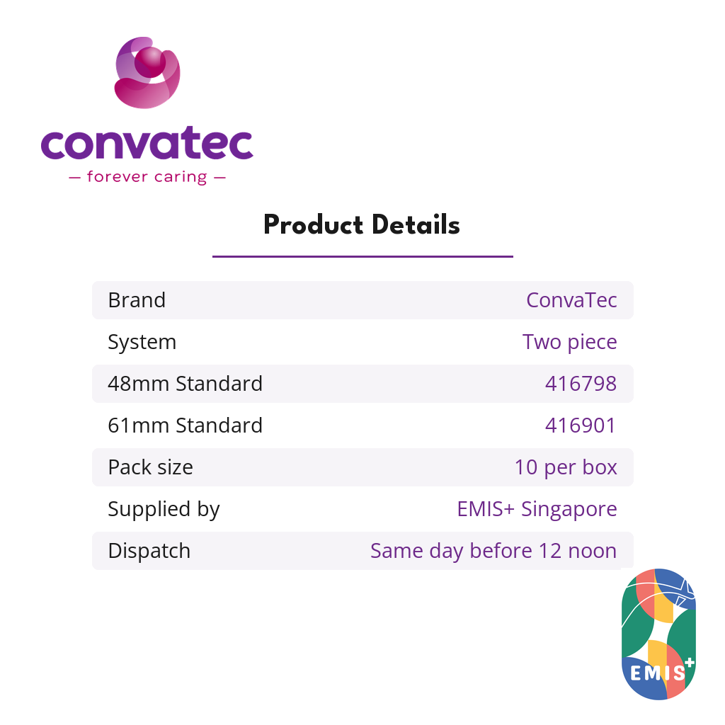 ConvaTec Esteem synergy Drainable Pouch with Filter and InvisiClose, Transparent product details